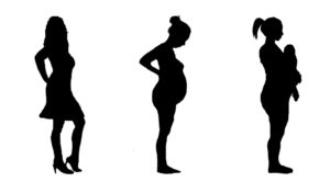 ソフロロジーのイメージトレーニング妊娠の女性の体型の変化