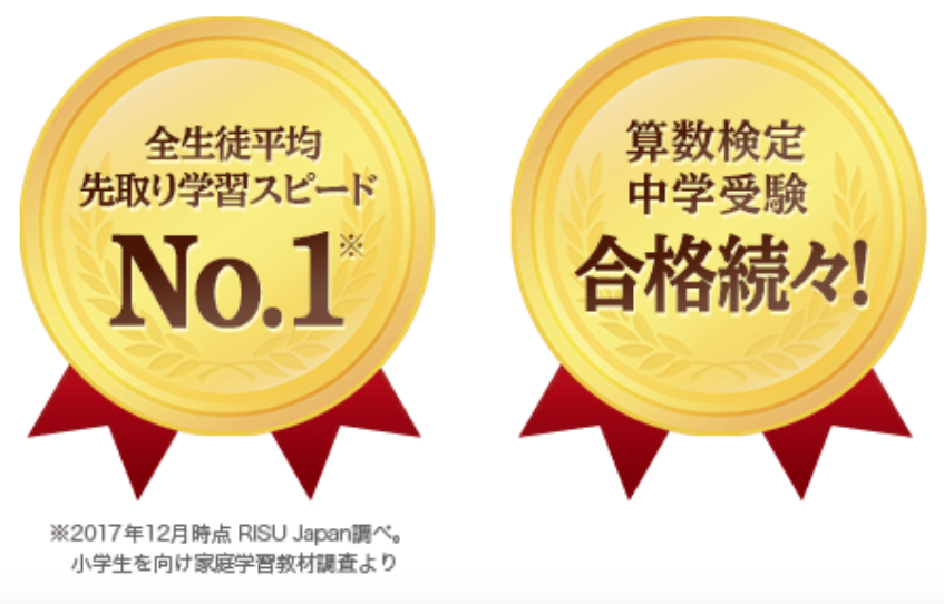 RISU算数